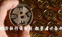 今日以太坊价格行情分析