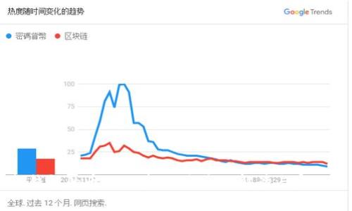 虚拟钱包的币如何获取：全方位解读与实用指南