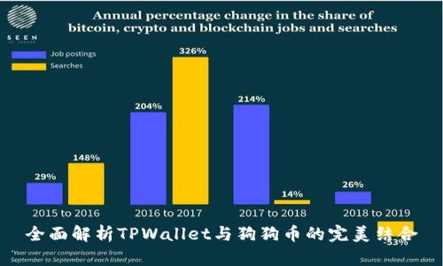 全面解析TPWallet与狗狗币的完美结合
