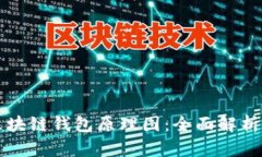 如何阅读区块链钱包原理