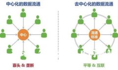  tpwallet交易不到账怎么办