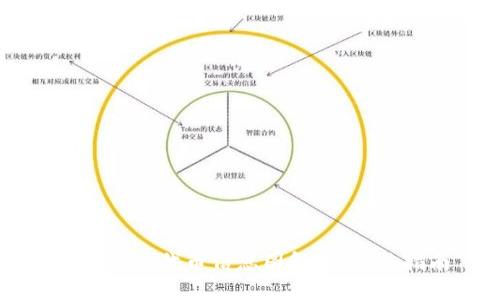 TPWallet代币信息图解读：完整指南
