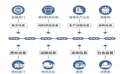 全面解析狗狗币交易系统：如何高效投资与交易狗狗币