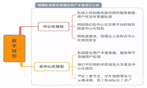 如何将MATIC资金从交易所提取到TPWallet：完整指南