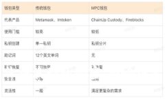 揭示虚拟币价格波动的秘