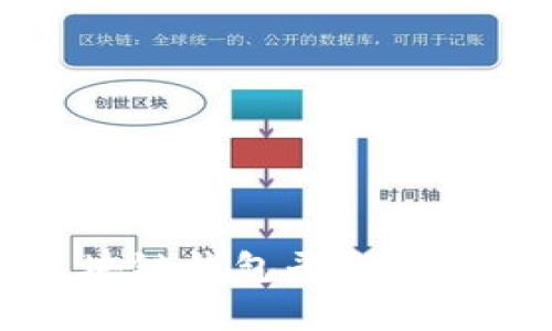 正规区块链钱包平台推荐与分析