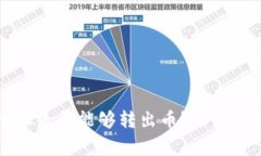 区块链合约地址是否能够