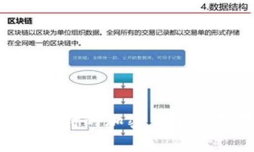  TPWallet支持的加密货币及其存储指南
