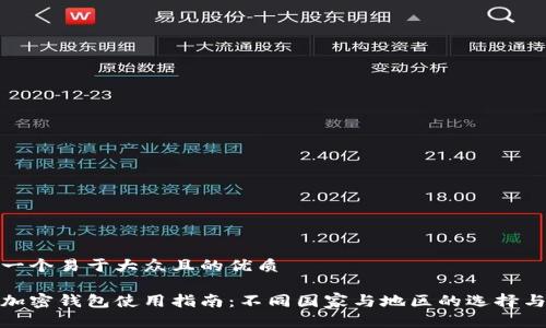 思考一个易于大众且的优质

全球加密钱包使用指南：不同国家与地区的选择与建议