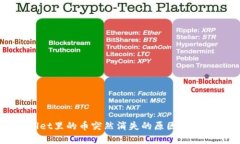 TPWallet里的币突然消失的原
