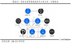 关于BitKeep下载链接，这是