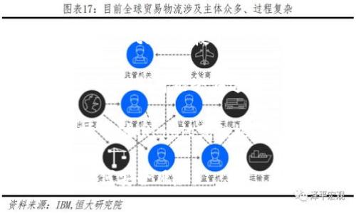 关于BitKeep下载链接，这是一款流行的数字资产钱包。你可以通过以下步骤找到它的下载链接：

1. **官方网站**：访问BitKeep的官方网站，通常在官方网站上会有明确的下载链接。一般会支持多个平台，如iOS、Android和桌面版。

2. **应用商店**：如果你是安卓用户，可以在Google Play Store中搜索“BitKeep”，iOS用户可以在App Store中查找。

3. **官方社交媒体**：关注BitKeep的官方社交媒体账号，他们可能会在这些平台发布最新的下载链接和相关公告。

4. **社区和论坛**：在一些加密货币相关的社区和论坛中（如Reddit或Telegram），也可以找到其他用户分享的下载链接。

确保你下载的是最新版本，并来自可靠的来源，以避免任何安全风险。