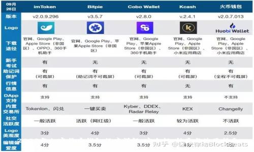 2023年加密货币钱包程序详解：安全性、种类与使用指南
