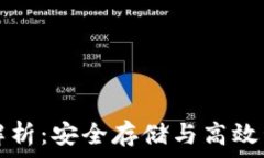  数字币钱包全面解析：安