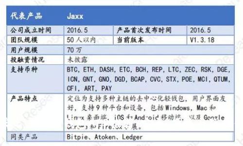 无实名虚拟币钱包APP推荐：安全、便捷与隐私保护