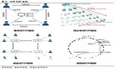 TPWallet客服在线时间：及时