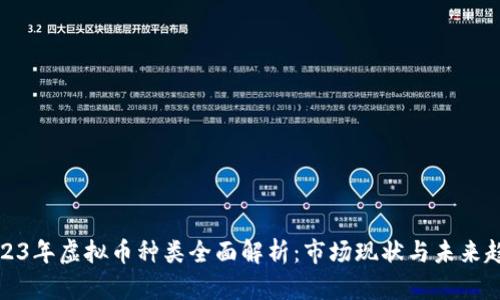 2023年虚拟币种类全面解析：市场现状与未来趋势