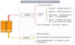 注意：以下为格式化的内