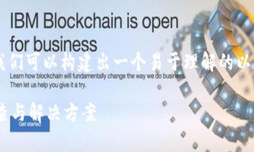 在针对“tpwallet交易无法正确执行”的问题，我们可以构建出一个易于理解的以及相关关键词。同时，提供大纲内容和相关问题。

如何解决TPWallet交易执行问题：常见故障排查与解决方案