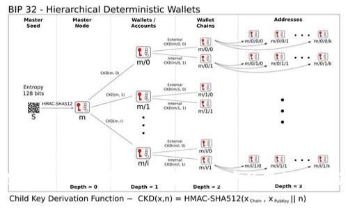 TPWallet的全称是“TokenPocket Wallet”。这是一个广泛使用的数字钱包，支持多种区块链资产的管理和交易，因其用户友好界面和多功能性而受到许多加密货币用户的喜爱。