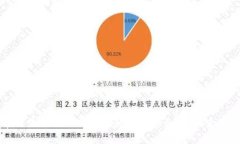 火币交易所与TPWallet的完美