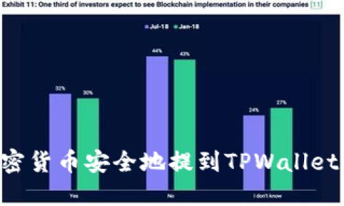 如何将加密货币安全地提到TPWallet：完整指南