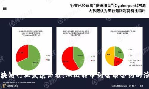 区块链行业发展历程：从比特币到智能合约的演变