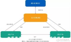数字藏品钱包：你的虚拟