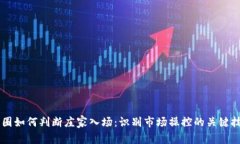 币圈如何判断庄家入场：