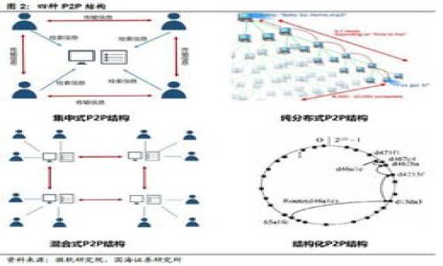 

如何有效联系欧意官方客服电话？详尽指南及常见问题解答