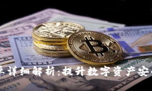 TPWallet白名单详细解析：提升数字资产安全性的必备工具