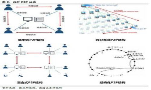 如何找到您的OKEx钱包地址：详细指南