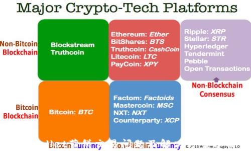 
tpwallet薄饼交易问题及解决方案分析