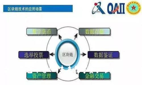 区块链钱包平台化：未来数字资产管理的新趋势