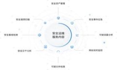 深入探讨TPWallet观察者模式