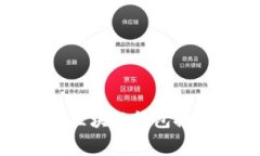 低手续费区块链钱包推荐