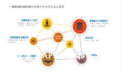 2023年区块链交易APP十大排