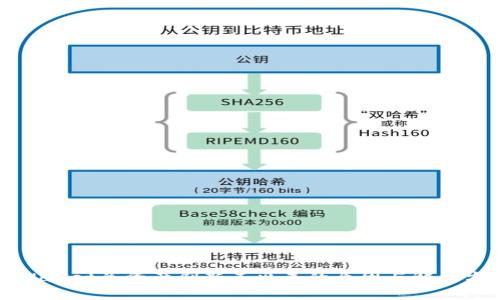 TPWallet总资产刷新不出来的原因与解决方案