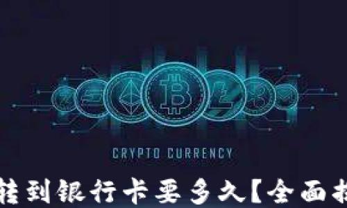 
区块链钱包转到银行卡要多久？全面揭秘转账时效