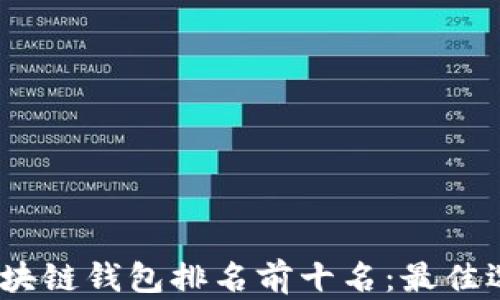 
2023年区块链钱包排名前十名：最佳选择与评测