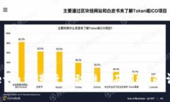 TPWallet如何进行流动性挖矿