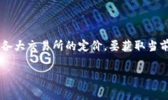 截至我知识的截止日期（
