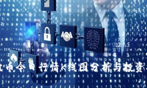 瑞波币今日行情K线图分析与投资指南