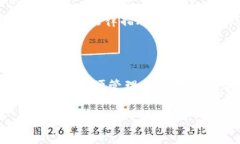 如何安全管理和重置TP W