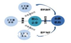 内容：如何在TPWallet中成功