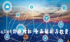 TPWallet价格对标：全面解析