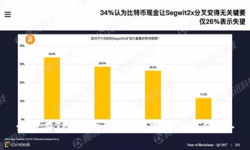 如何在TPWallet电脑版中添加BSC网络
