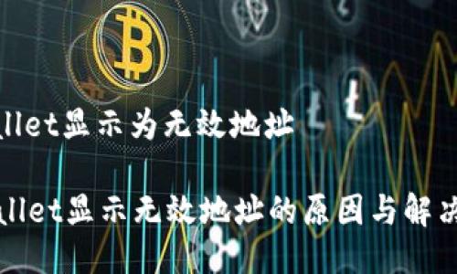 tpwallet显示为无效地址

TPWallet显示无效地址的原因与解决方案