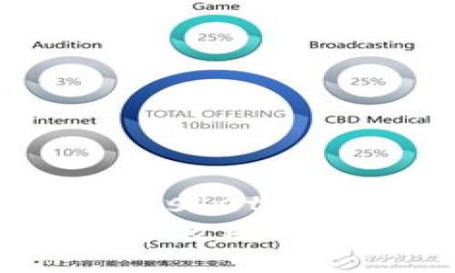 biashett/biashett
tpwallet挖矿攻略：新手必备指南
