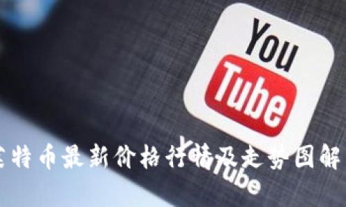莱特币最新价格行情及走势图解析